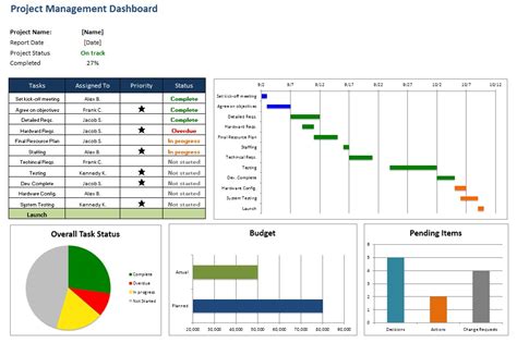 example of a project schedule in excel