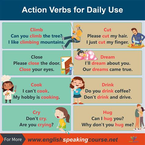 example of action words in a sentence with answers
