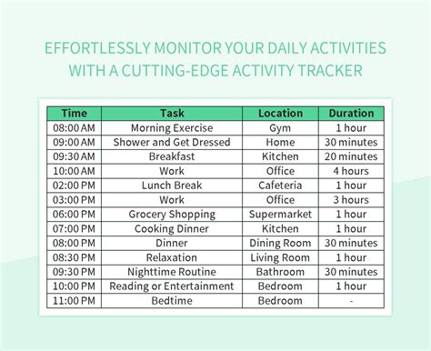Example Of Activity Tracker