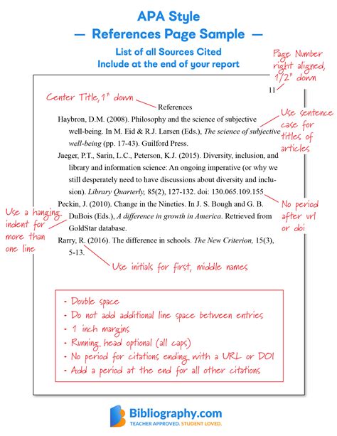 example of apa format reference page