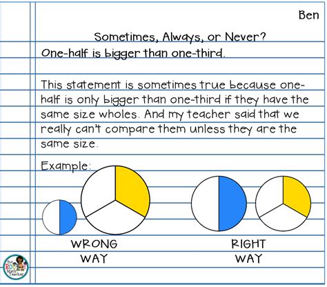 example of assessment in mathematics