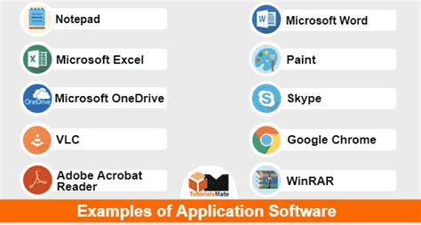 example of basic application software