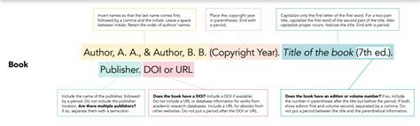 example of book citation apa 7th edition