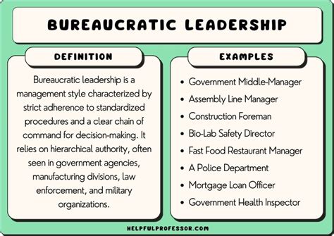 example of bureaucratic leadership