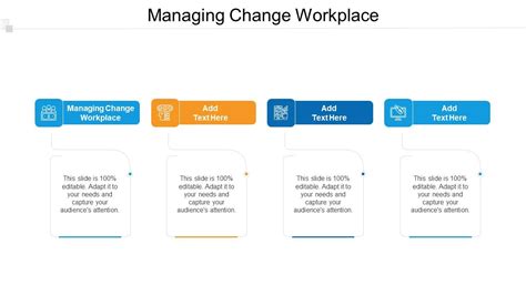 example of change in the workplace