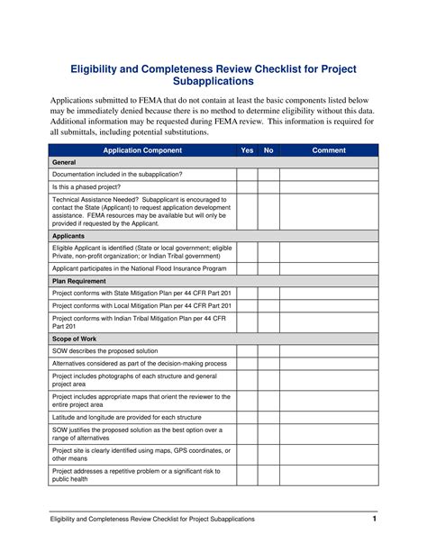 example of checklist of requirements