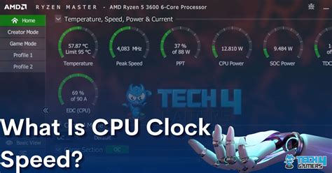 Example Of Clock Speed Computer