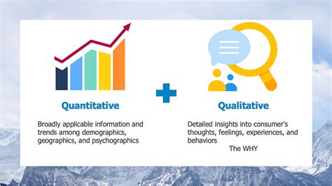 example of combining qualitative and quantitative research
