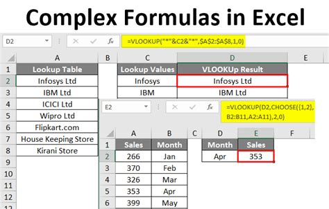 example of complex formula in excel