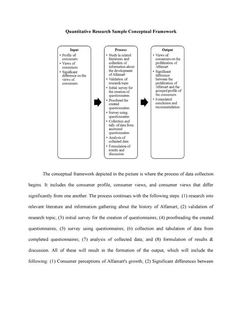 example of conceptual framework in quantitative research with explanation
