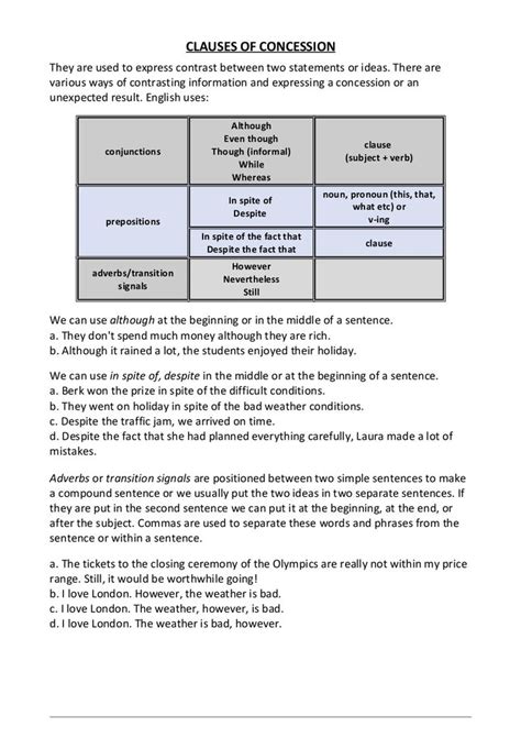 Example Of Concession Ap Lang