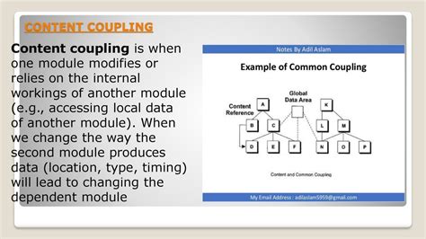Example Of Content Coupling In Software Engineering