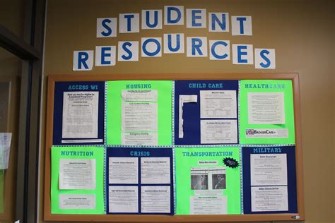 Example Of Content Resources In Bulletin Board