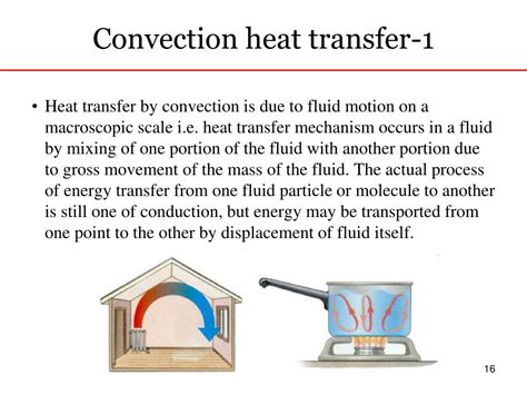 example of convection heat transfer with explanation