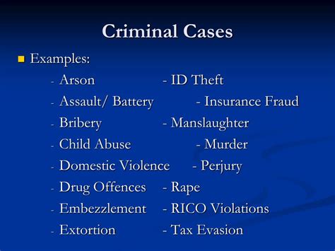 example of criminal case