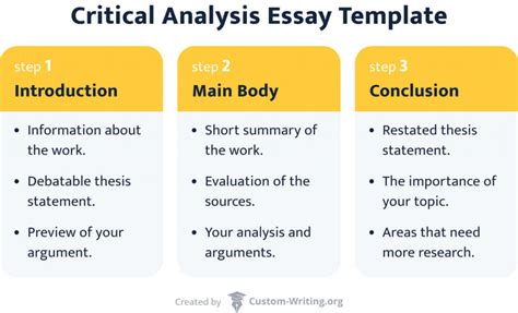 example of critical analysis in an essay