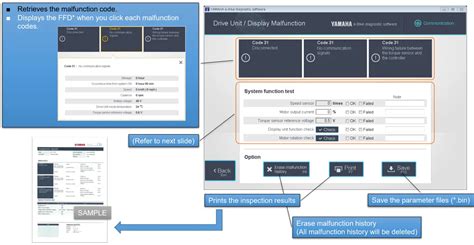 Example Of Diagnostic Software