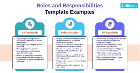 example of duties and responsibilities in organization