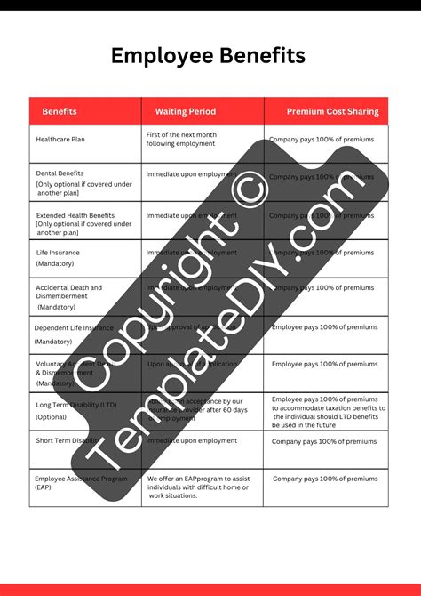 Example Of Employee Benefit