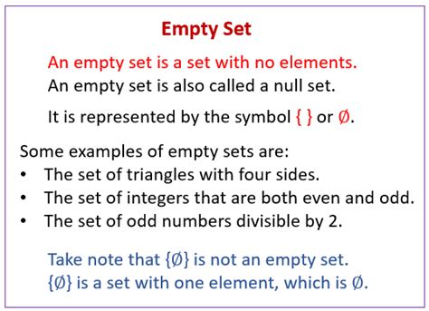 example of empty set in real life