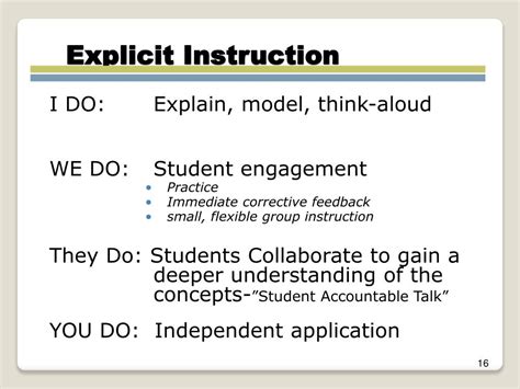 example of explicit instruction in the classroom