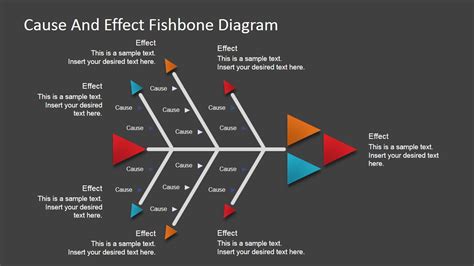 example of fishbone diagram cause and effect