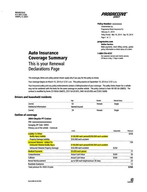 Example Of Full Coverage Auto Insurance