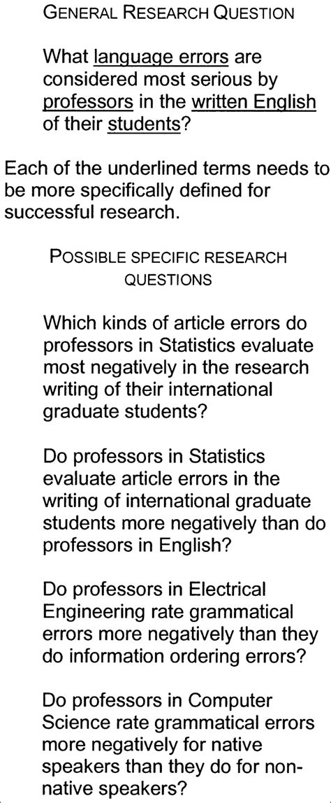 example of general question in research
