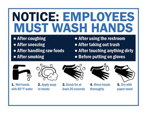 example of hand washing