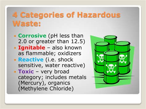 Example Of Hazardous Waste Minimization