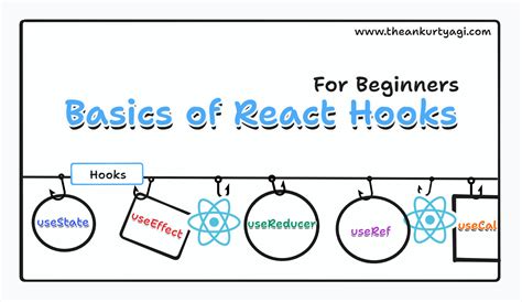 Example Of Hooks In React