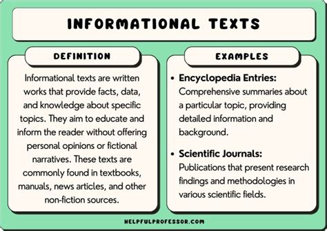 example of informational text story