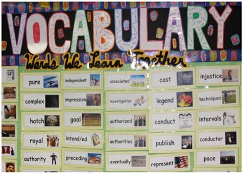 example of instructional materials in english