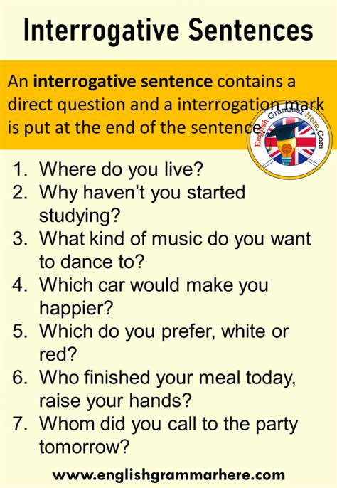 example of interrogative sentence for grade 2