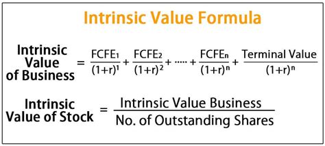 example of intrinsic value calculation