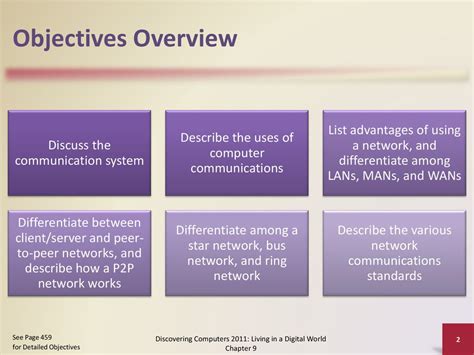 Example Of Laboratory-Based Communications And Describe How It Works