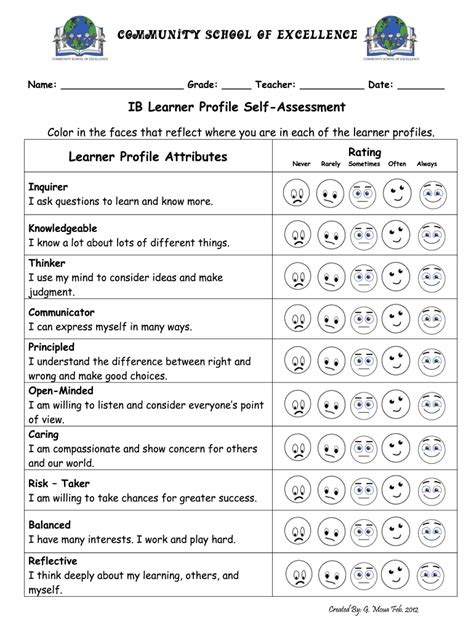 example of learner profile pdf