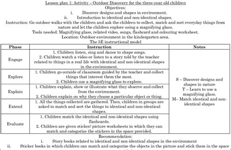 example of learning outcomes in lesson plan pdf