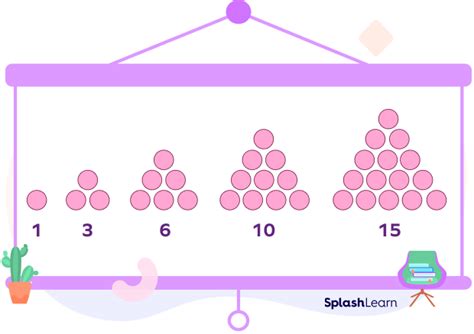 example of letter pattern in math