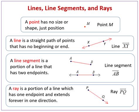 example of line segment and ray