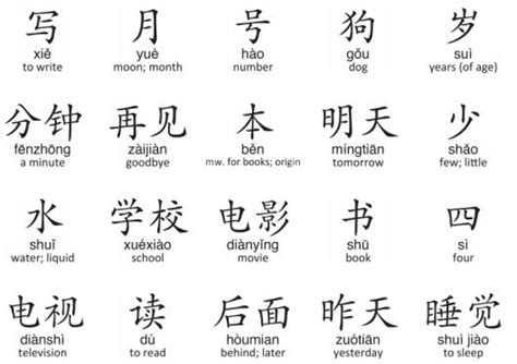 example of mandarin language words