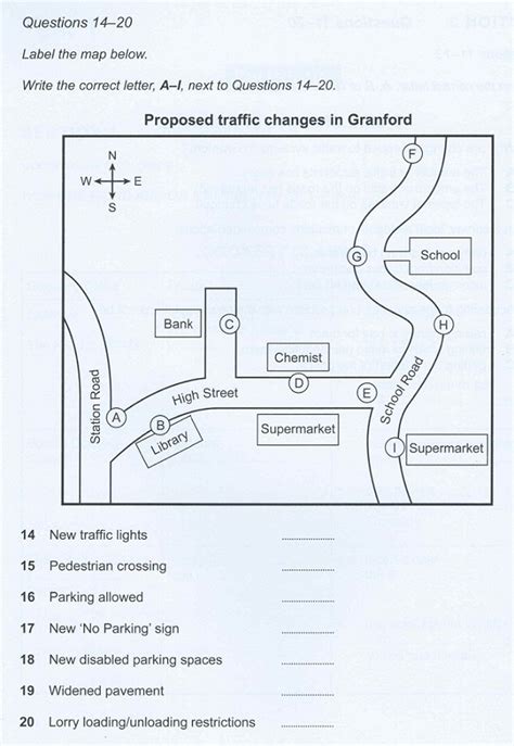 example of map test questions