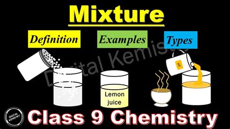 example of mixture class 9