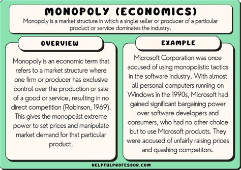 Example Of Monopoly In Us