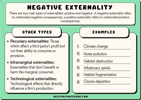 example of negative effect