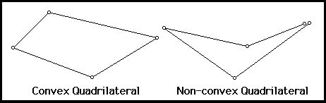 example of non convex quadrilateral