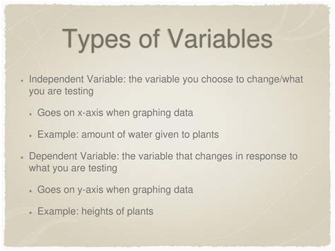 example of non variable