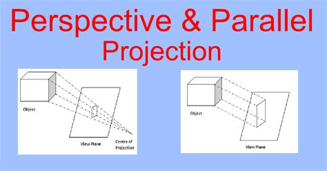 example of parallel projection