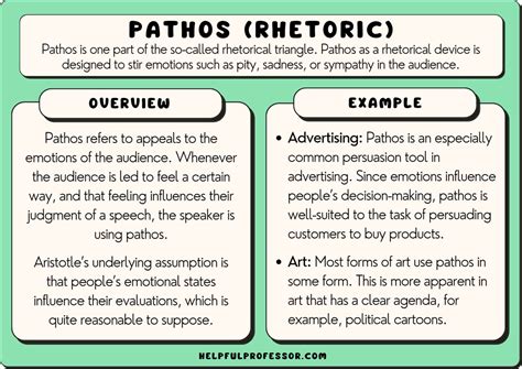 example of pathos