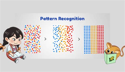 example of pattern recognition in computational thinking